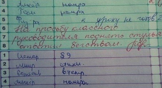 Эти записи в школьных дневниках рассмешат кого угодно