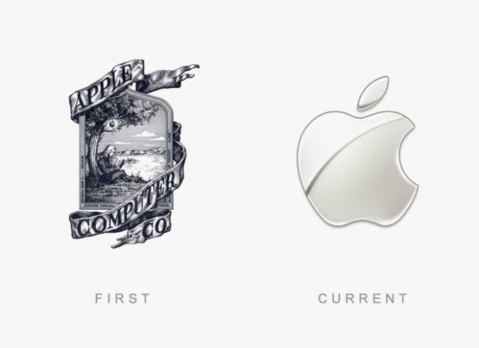 Первые логотипы всемирно известных компаний. Фото 