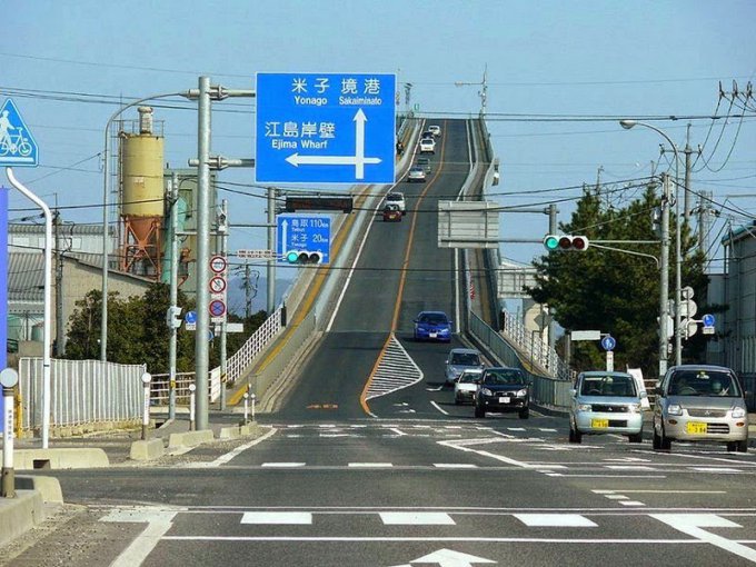 Экстремальный мост в Японии, на котором сердце уходит в пятки. Фото