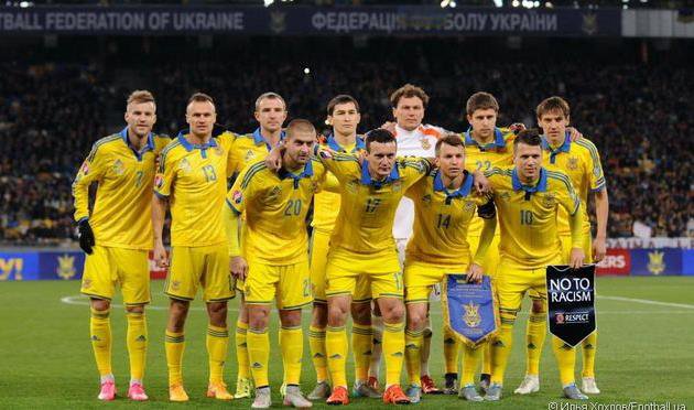 Сборная Украины сохранила 30-ю строку в рейтинге ФИФА