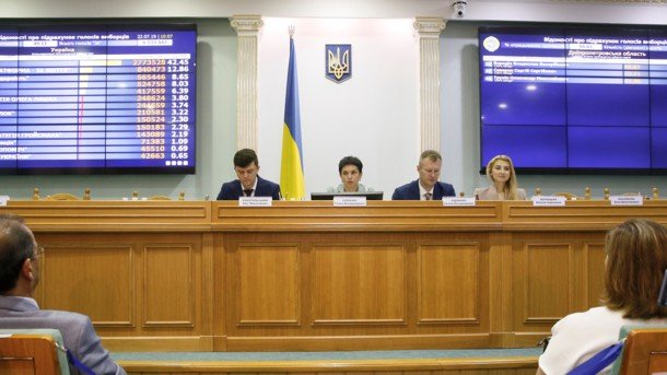 ЦВК оприлюднила остаточні результати парламентських виборів