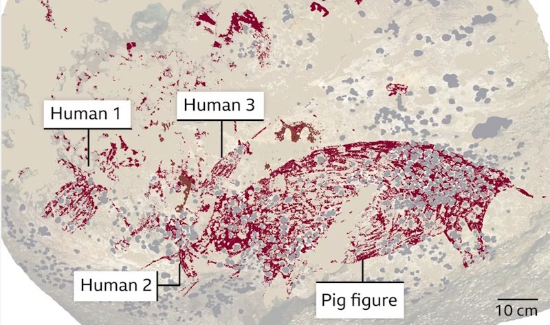 Самая древняя наскальная живопись: люди и свинья